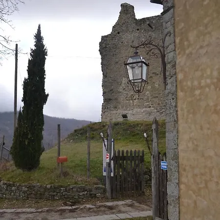 Casa Martino