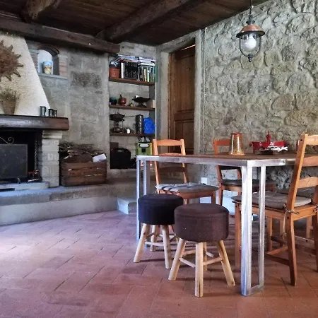 Alpehytte Casa Martino *