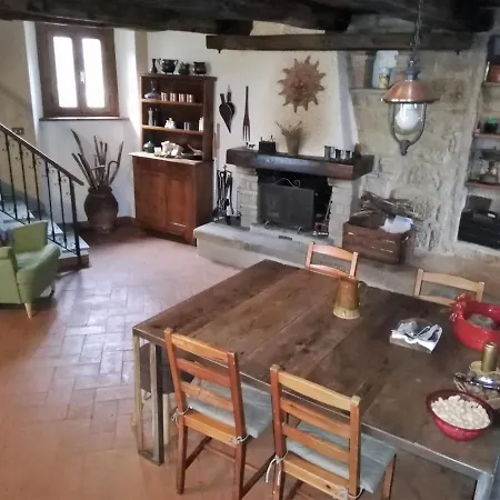 Alpehytte Casa Martino