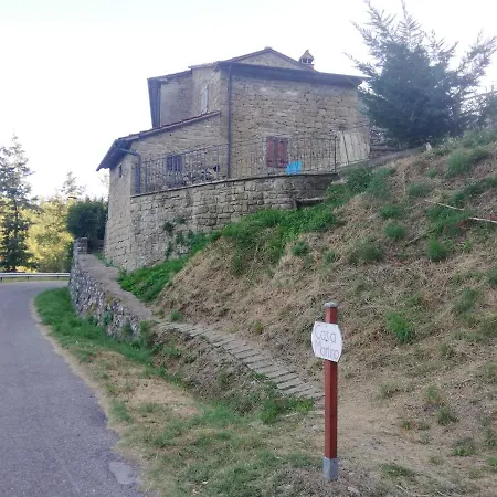 Σαλέ Casa Martino *