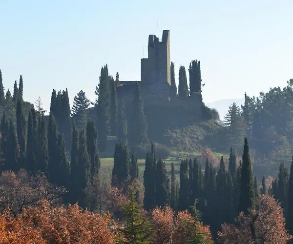 Σαλέ Casa Martino