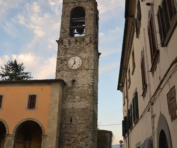 Σαλέ Casa Martino *