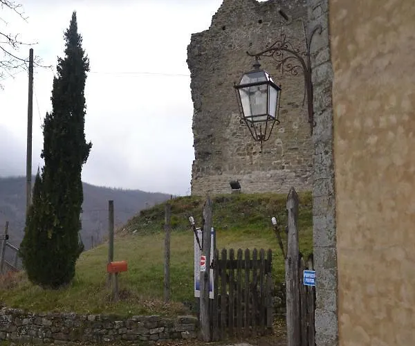 Casa Martino